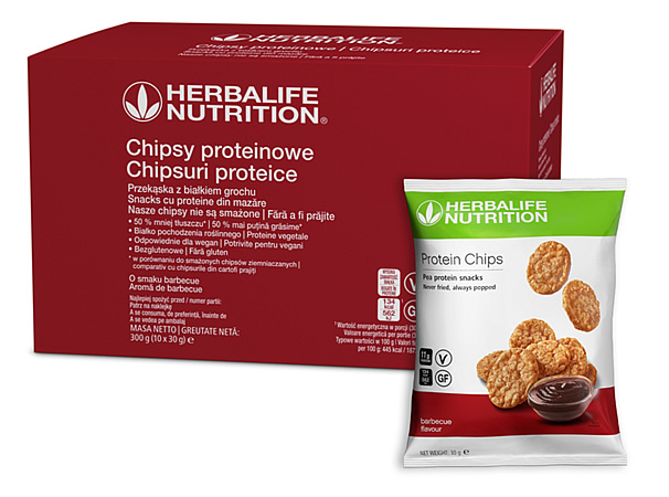 Protein Chips